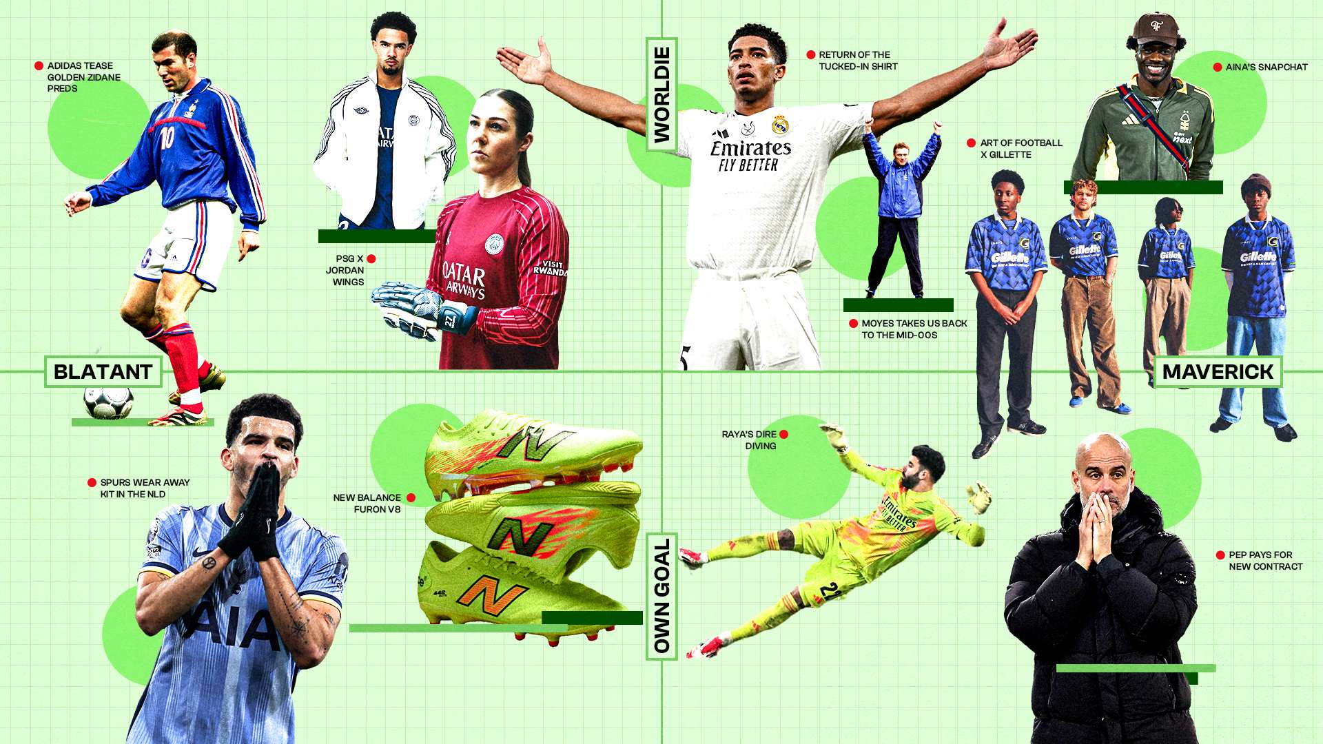 域的投资并 域的投资并